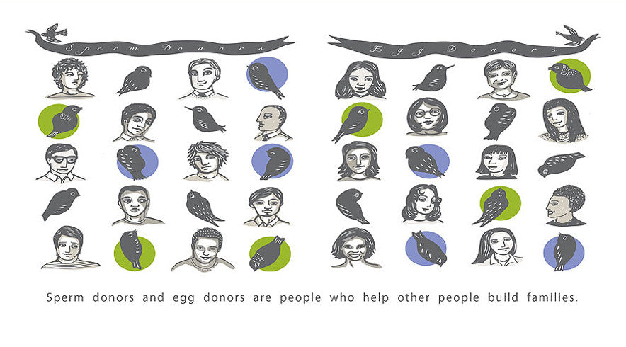 Illustration of female and male donors